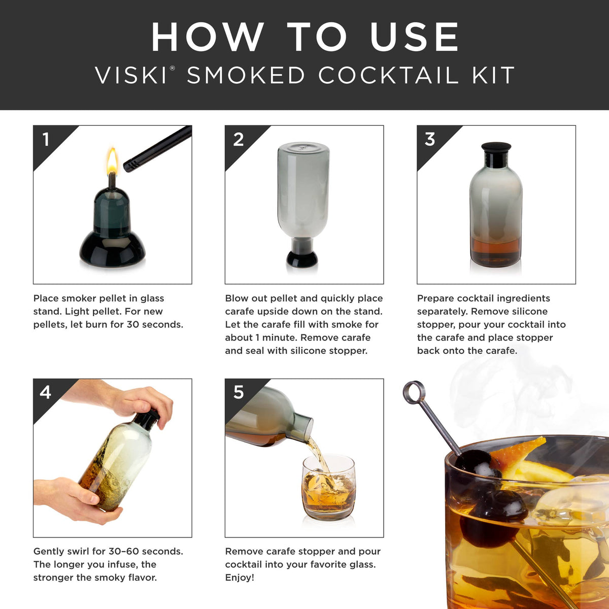 Viski Alchemi™ Smoked Cocktail Kit