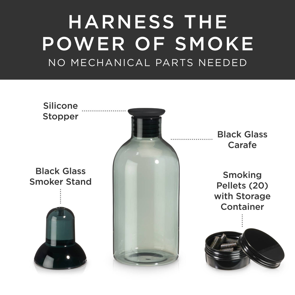 Viski Alchemi™ Smoked Cocktail Kit