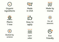 We The Wild Plant Co. Protect Spray with Neem