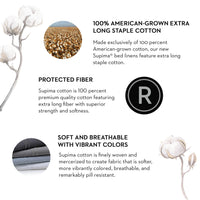 MALOUF - SUPIMA® COTTON SHEETS