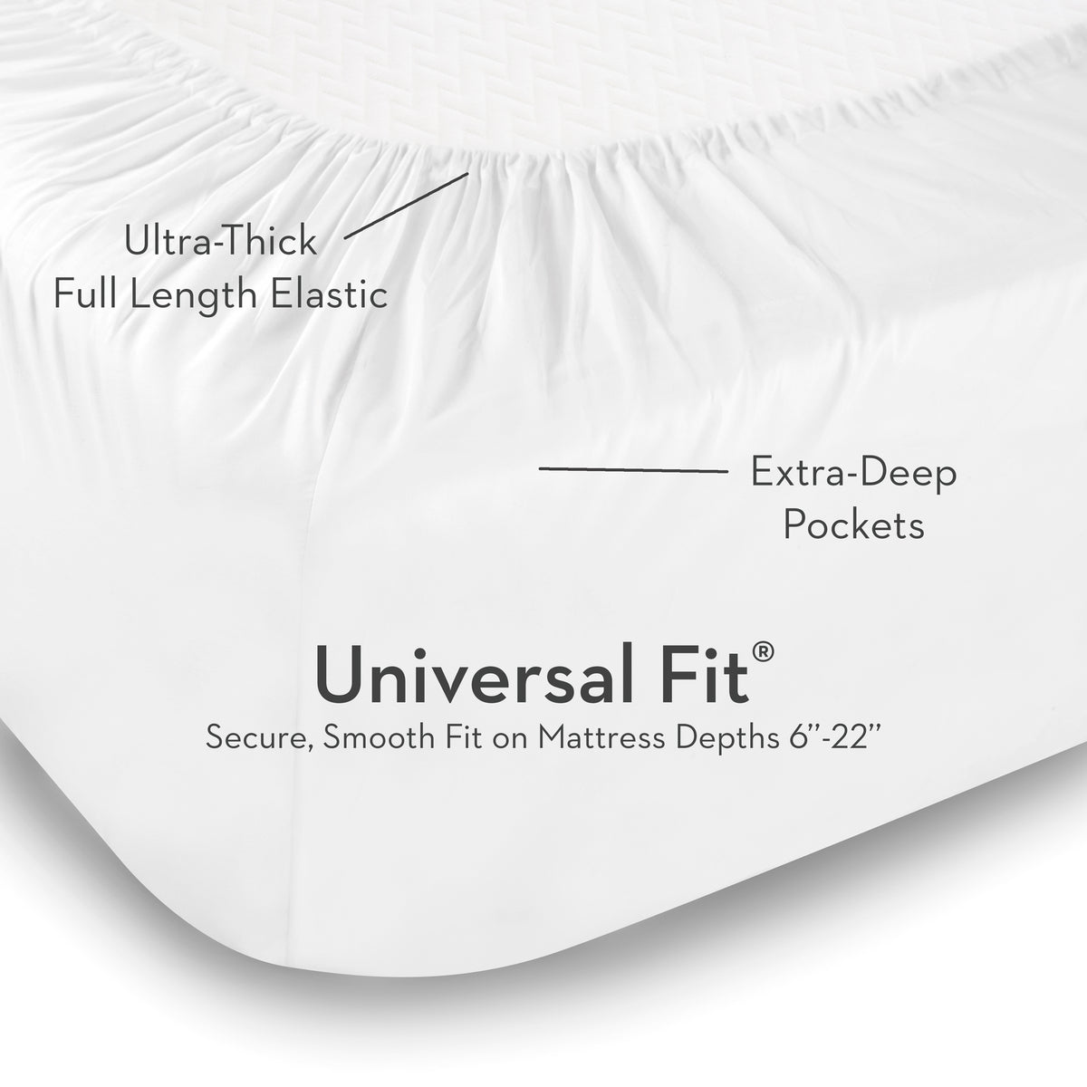 MALOUF - SUPIMA® COTTON SHEETS