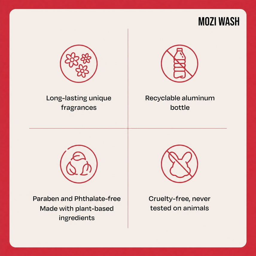 Mozi Wash Hollywood Rouge Laundry Detergent