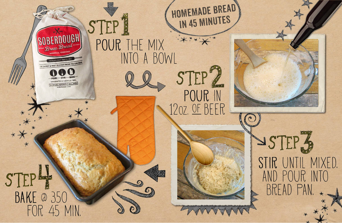Soberdough Cinnamon Swirl Beer Bread Mix
